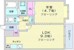 ドローム21の物件間取画像